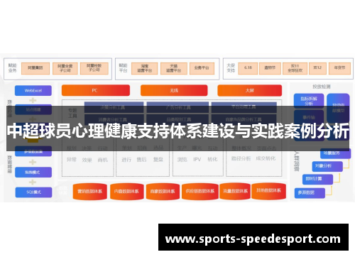 中超球员心理健康支持体系建设与实践案例分析