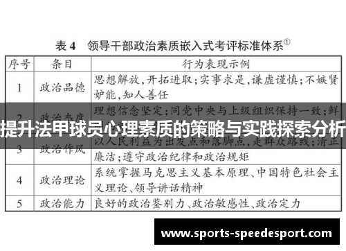 提升法甲球员心理素质的策略与实践探索分析