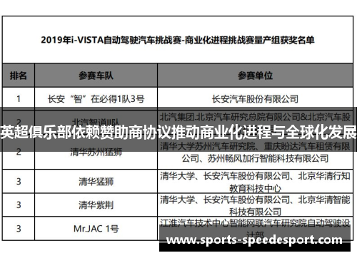 英超俱乐部依赖赞助商协议推动商业化进程与全球化发展