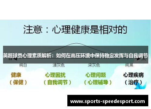 英超球员心理素质解析：如何在高压环境中保持稳定发挥与自我调节