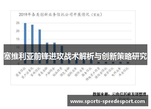 塞维利亚前锋进攻战术解析与创新策略研究