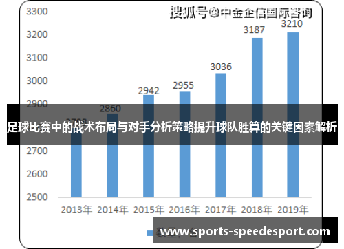 足球比赛中的战术布局与对手分析策略提升球队胜算的关键因素解析