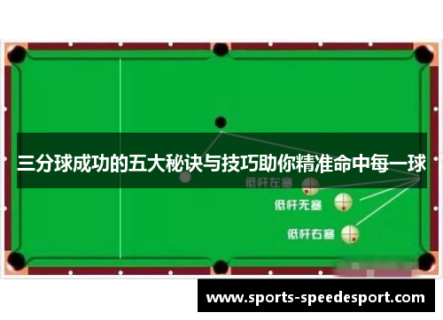 三分球成功的五大秘诀与技巧助你精准命中每一球
