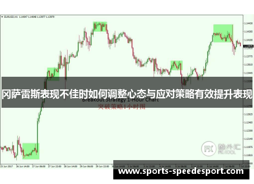 冈萨雷斯表现不佳时如何调整心态与应对策略有效提升表现