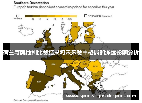 荷兰与奥地利比赛结果对未来赛事格局的深远影响分析