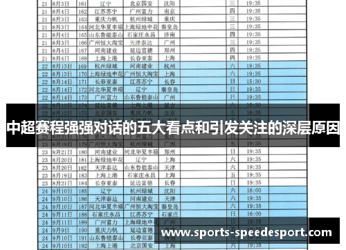 中超赛程强强对话的五大看点和引发关注的深层原因