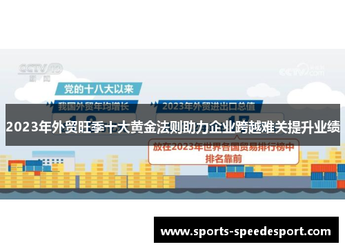 2023年外贸旺季十大黄金法则助力企业跨越难关提升业绩