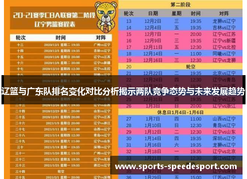 辽篮与广东队排名变化对比分析揭示两队竞争态势与未来发展趋势