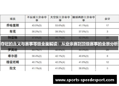 夺冠的含义与赛事等级全面解读：从业余赛到顶级赛事的全景分析