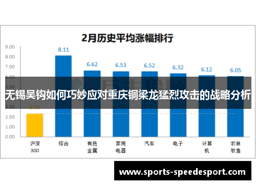无锡吴钩如何巧妙应对重庆铜梁龙猛烈攻击的战略分析
