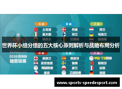 世界杯小组分组的五大核心原则解析与战略布局分析