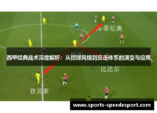 西甲经典战术深度解析：从控球风格到反击体系的演变与应用