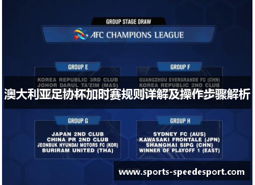 澳大利亚足协杯加时赛规则详解及操作步骤解析