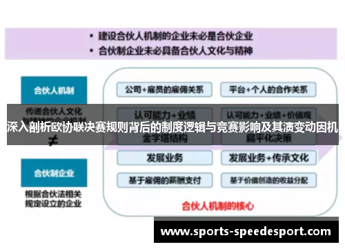 深入剖析欧协联决赛规则背后的制度逻辑与竞赛影响及其演变动因机 深入剖析欧协联决赛规则背后的制度逻辑与竞赛影响及其演变动因机