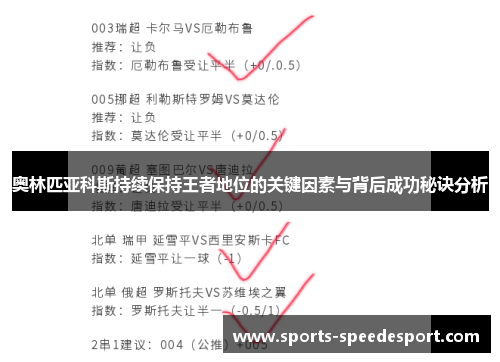 奥林匹亚科斯持续保持王者地位的关键因素与背后成功秘诀分析